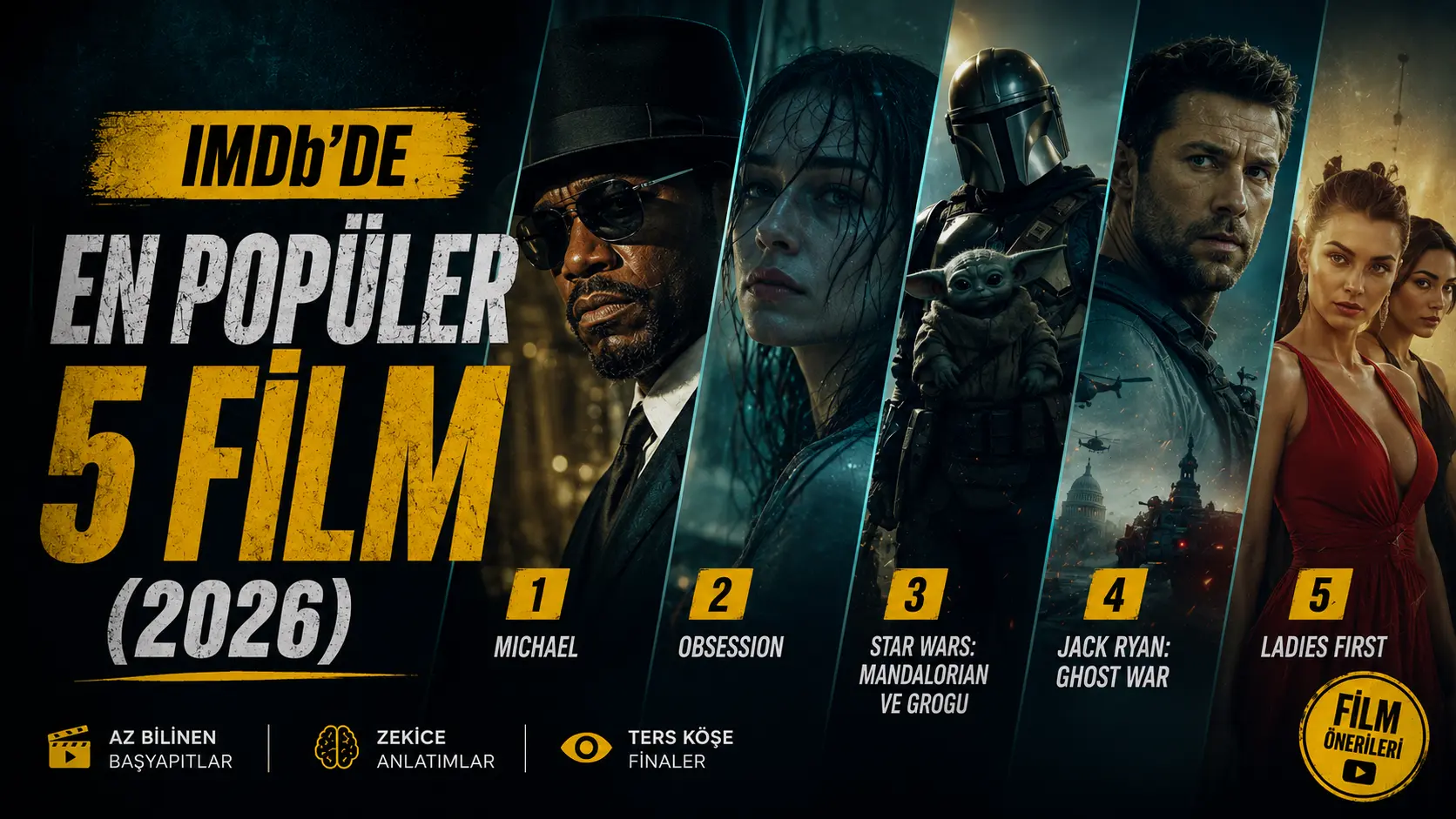 IMDb'de En Popüler 5 Film (2026)